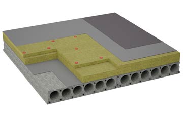 considerations of Noyadd Wilym flat roofing insulation